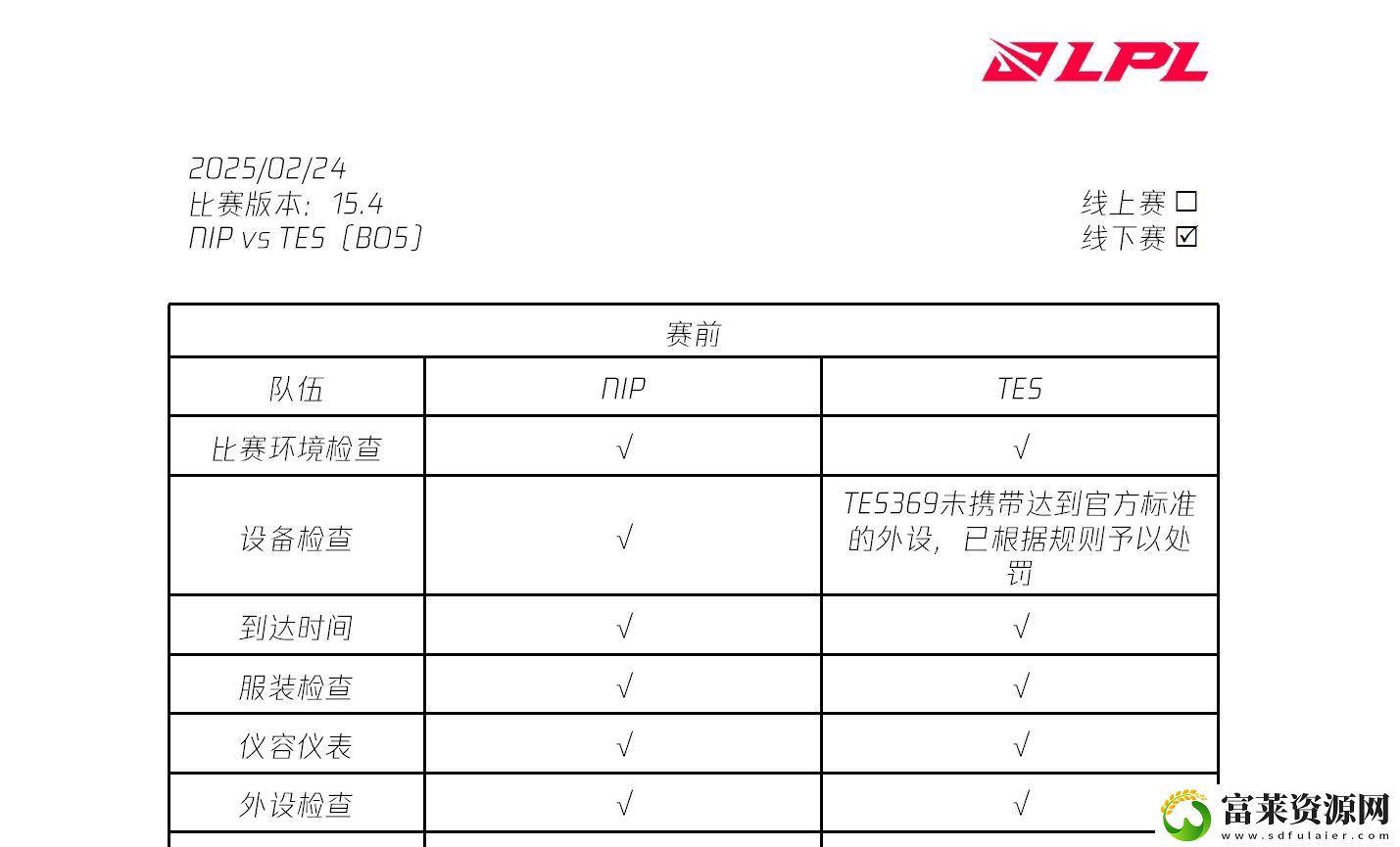 LPL裁判报告更新
