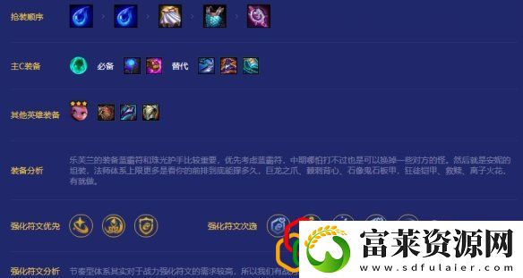 金铲铲之战s8.5灵能乐芙兰阵容怎么玩