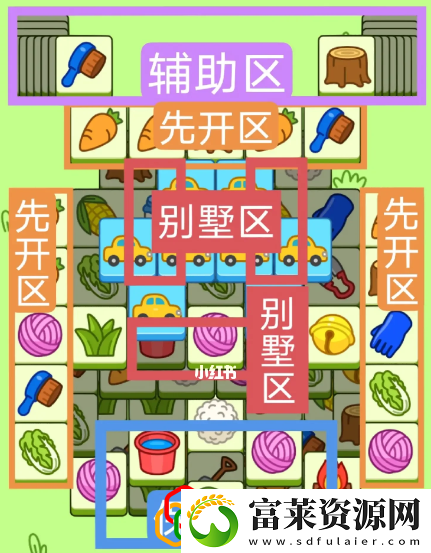 羊了个羊4月3日关卡怎么玩