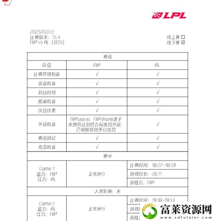 LPL裁判报告更新