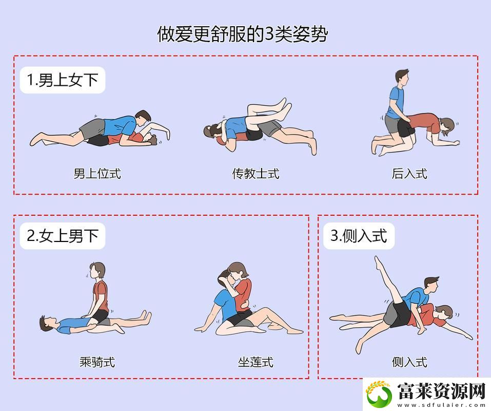 深入探索“性生生活18分钟”带来的契机与启示
