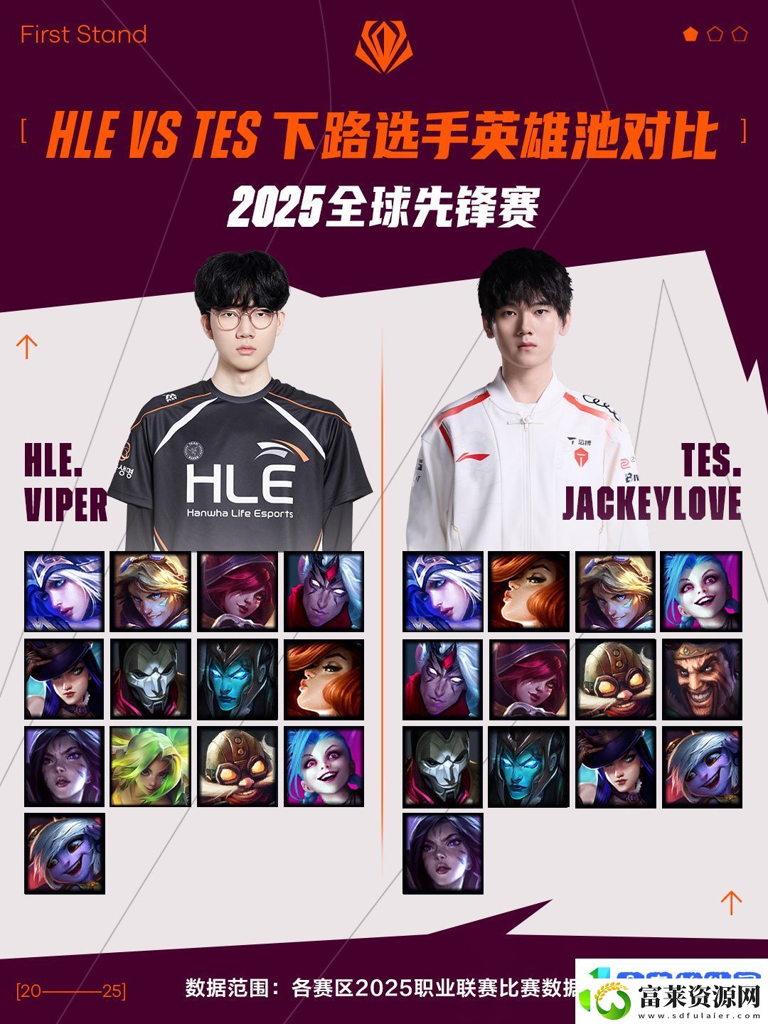 TESvsHLE前瞻