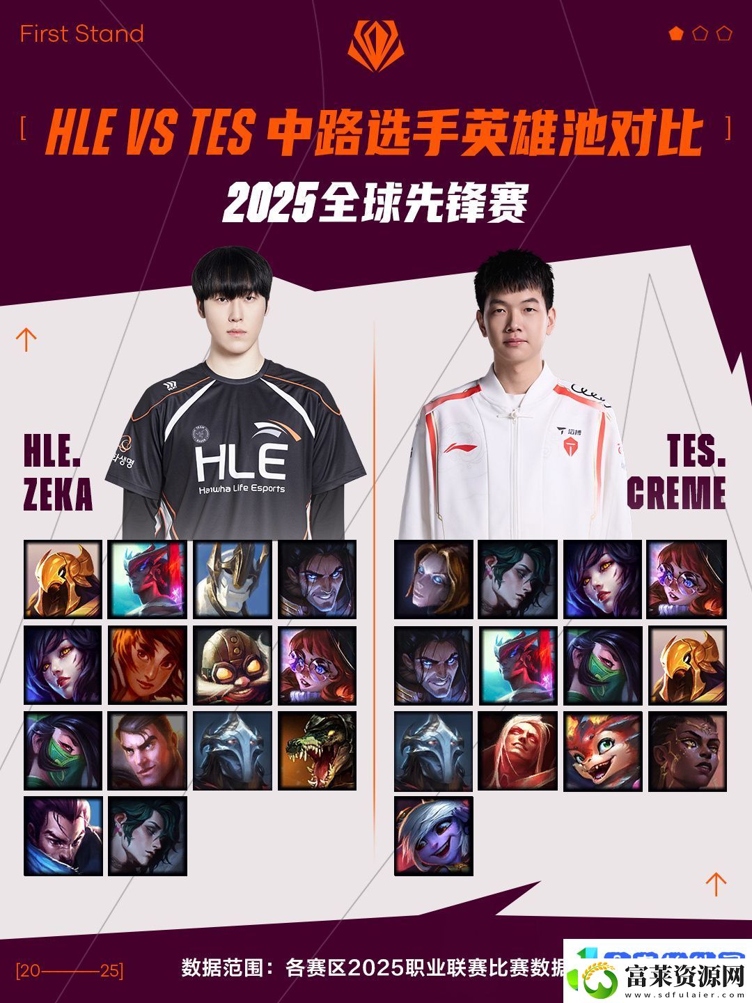 TESvsHLE前瞻