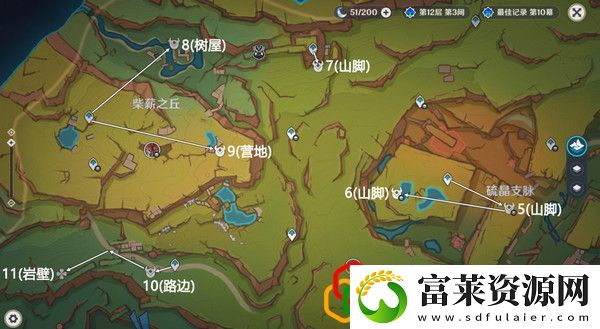 万火之瓯宝箱全位置汇总