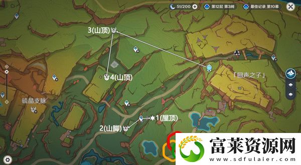 万火之瓯宝箱全位置汇总
