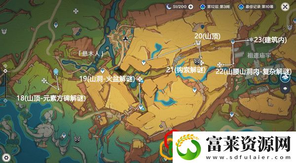 万火之瓯宝箱全位置汇总