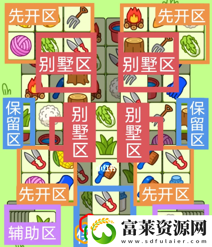羊了个羊4月13日关卡怎么玩