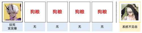 阴阳师山途漫漫阵容怎么搭配