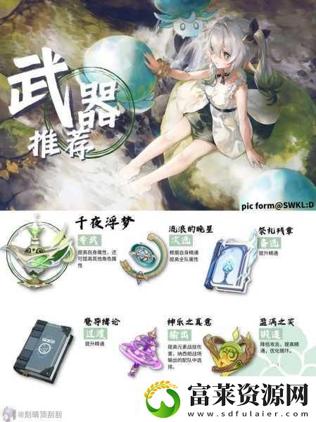 原神纳西妲角色养成全攻略