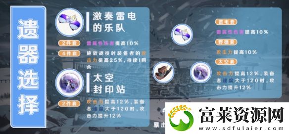 崩坏星穹铁道阿兰用什么遗器