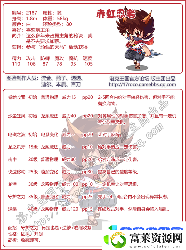 洛克王国赤虹忍者性格推荐洛克王国赤虹忍者什么性格好