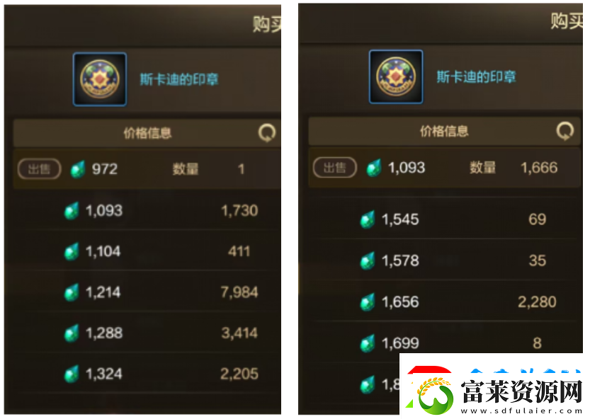 【DNF手游】拍卖行要变天了！这2个道具即将暴涨
