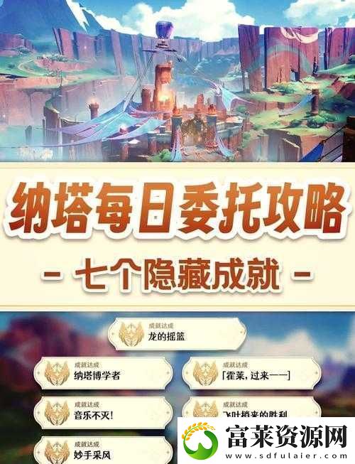 原神元能构装体全面成就攻略与深度技能机制解析