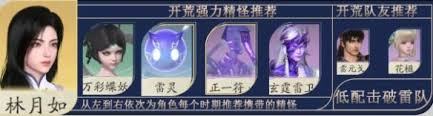 仙剑世界的强力阵容如何搭配