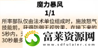 万龙觉醒贝特兰德天赋怎么加点