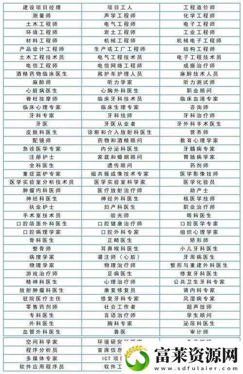 忘仙
