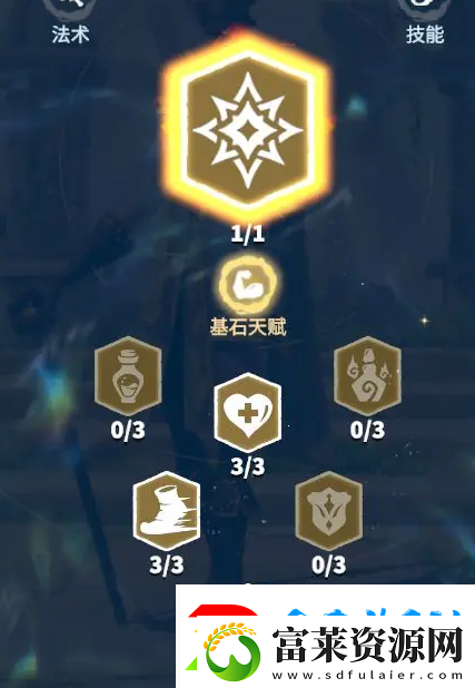 万龙觉醒贝特兰德天赋怎么加点