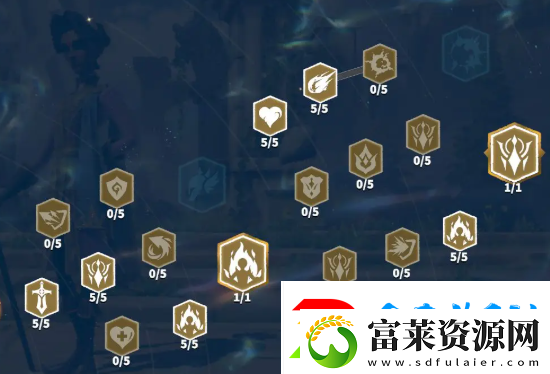 万龙觉醒贝特兰德天赋怎么加点