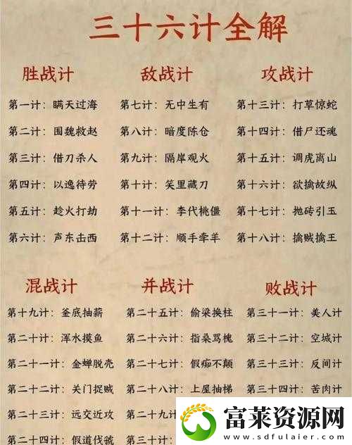 塔防模拟器全流程通关攻略汇总