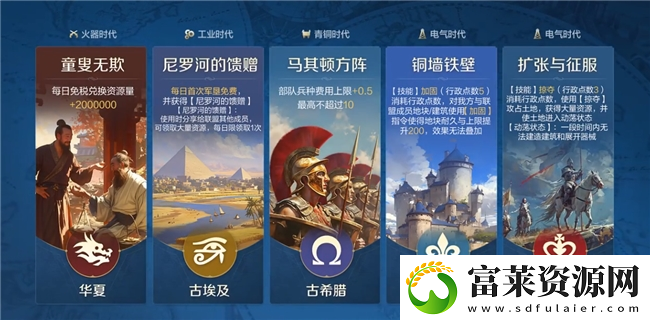 引马瀚海封狼居胥