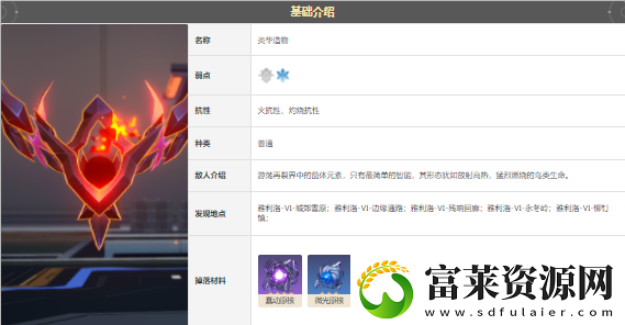 崩坏星穹铁道蠢动原核怎么获得