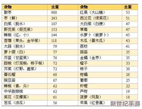 教官好紧好湿硬的不行最新研究表明