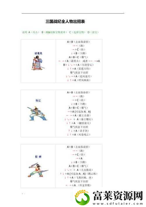 三国战纪OL武将马超全方位深度解读软件教程玩法