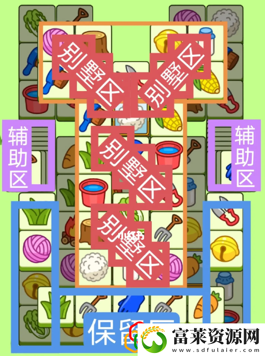 羊了个羊4月28日关卡怎么玩