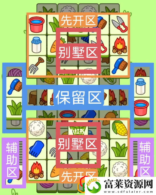 羊了个羊4月28日关卡怎么玩