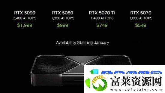 预测RTX5090将面临缺货价格或飙升至3万元