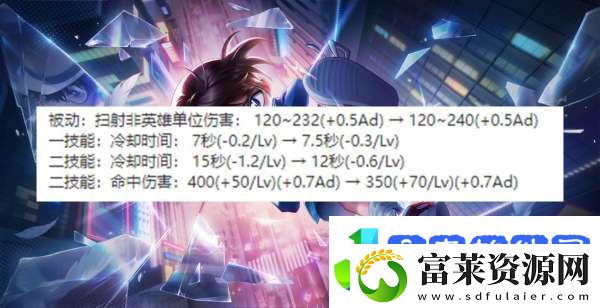 赛季段位继承规则大改