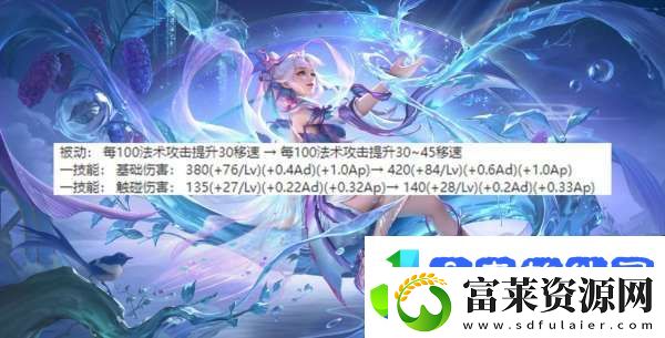 赛季段位继承规则大改