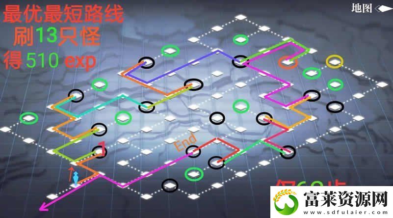 灵魂潮汐存在残留关卡怎么通关