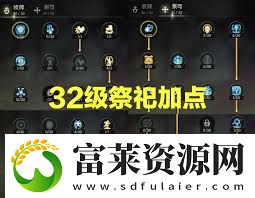 龙之谷世界祭祀如何加点