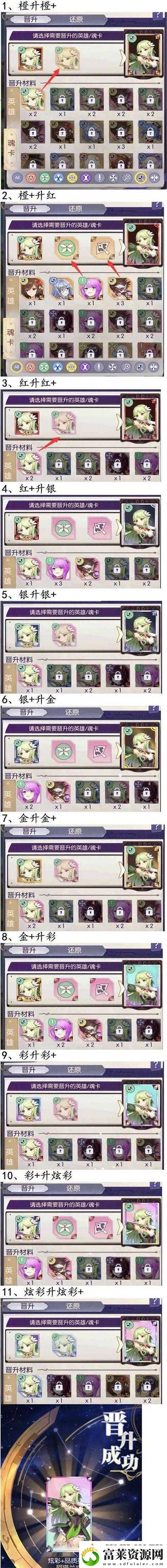 在迷宫中邂逅英雄