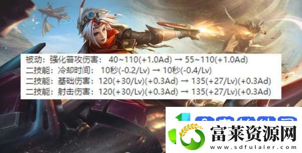 赛季段位继承规则大改