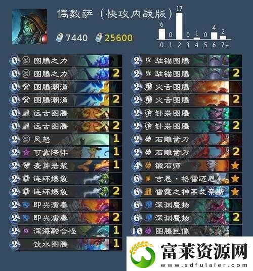 炉石传说控场萨卡组引领全新对战策略风暴软件教程玩法