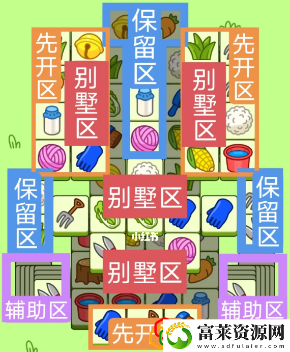 羊了个羊5月10日关卡怎么玩