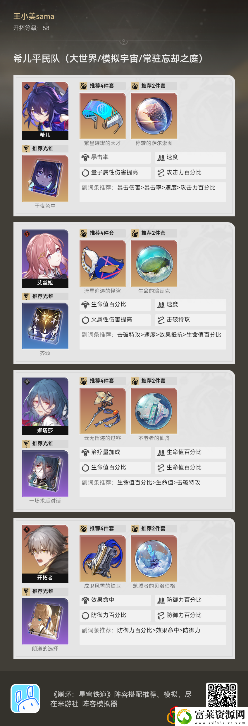 崩坏星穹铁道希儿怎么配队
