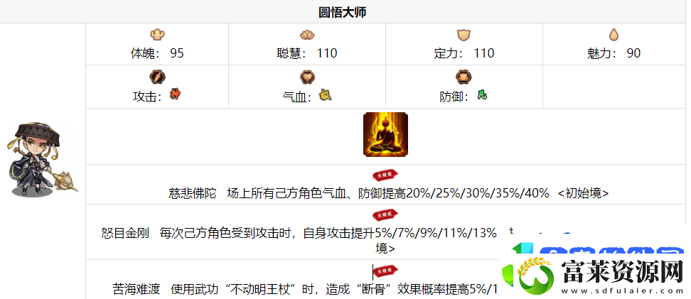 我要当掌门圆悟大师怎么样