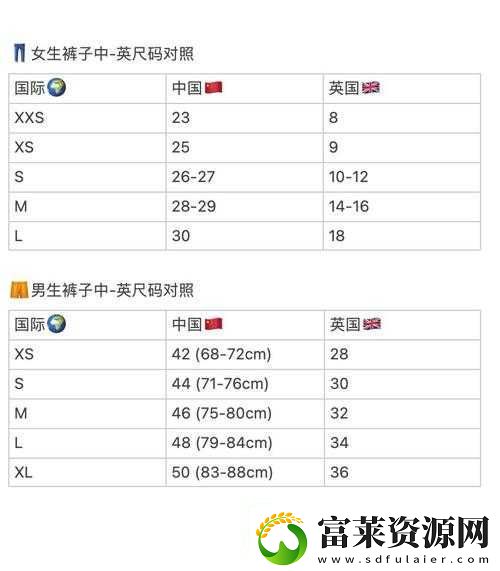 欧洲尺码日本尺码专线美国特价大促软件教程玩法