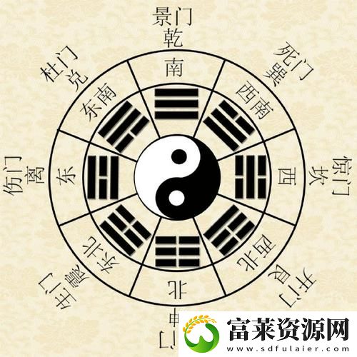 探索“开三门玩法图”的乐趣与策略