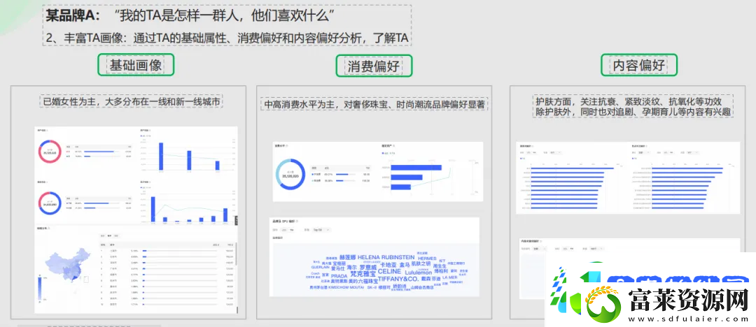 小红书灵犀全量开放中