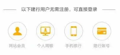 建行善融商城怎么购物