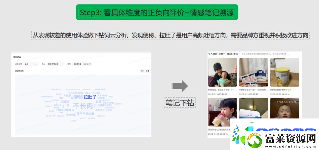 小红书灵犀全量开放中