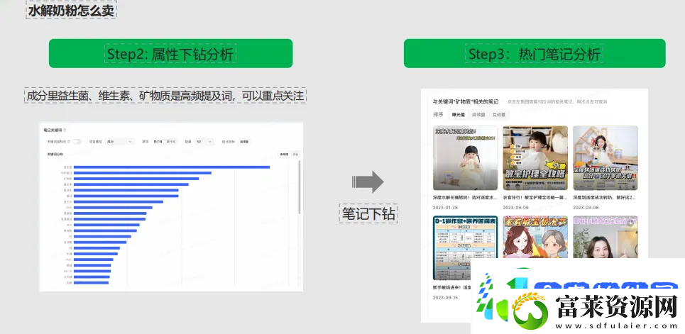 小红书灵犀全量开放中