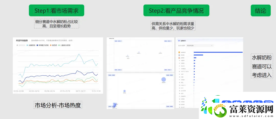 小红书灵犀全量开放中