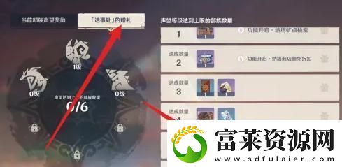 在原神中如何获得纳塔风之翼