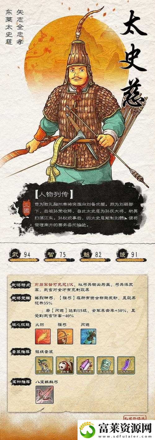 烽火十八州武将终极战力对决