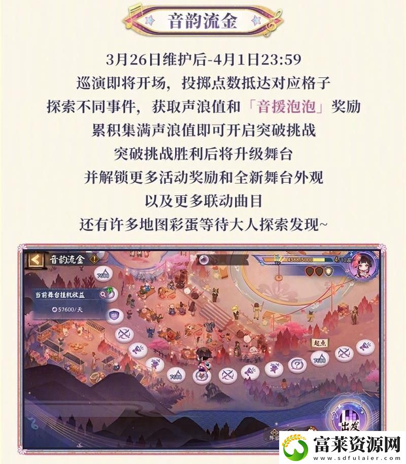 阴阳师初音未来二期联动玩法有哪些